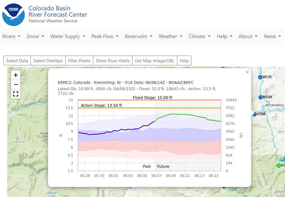 Kremmling Gauge info and map June 6 2024
