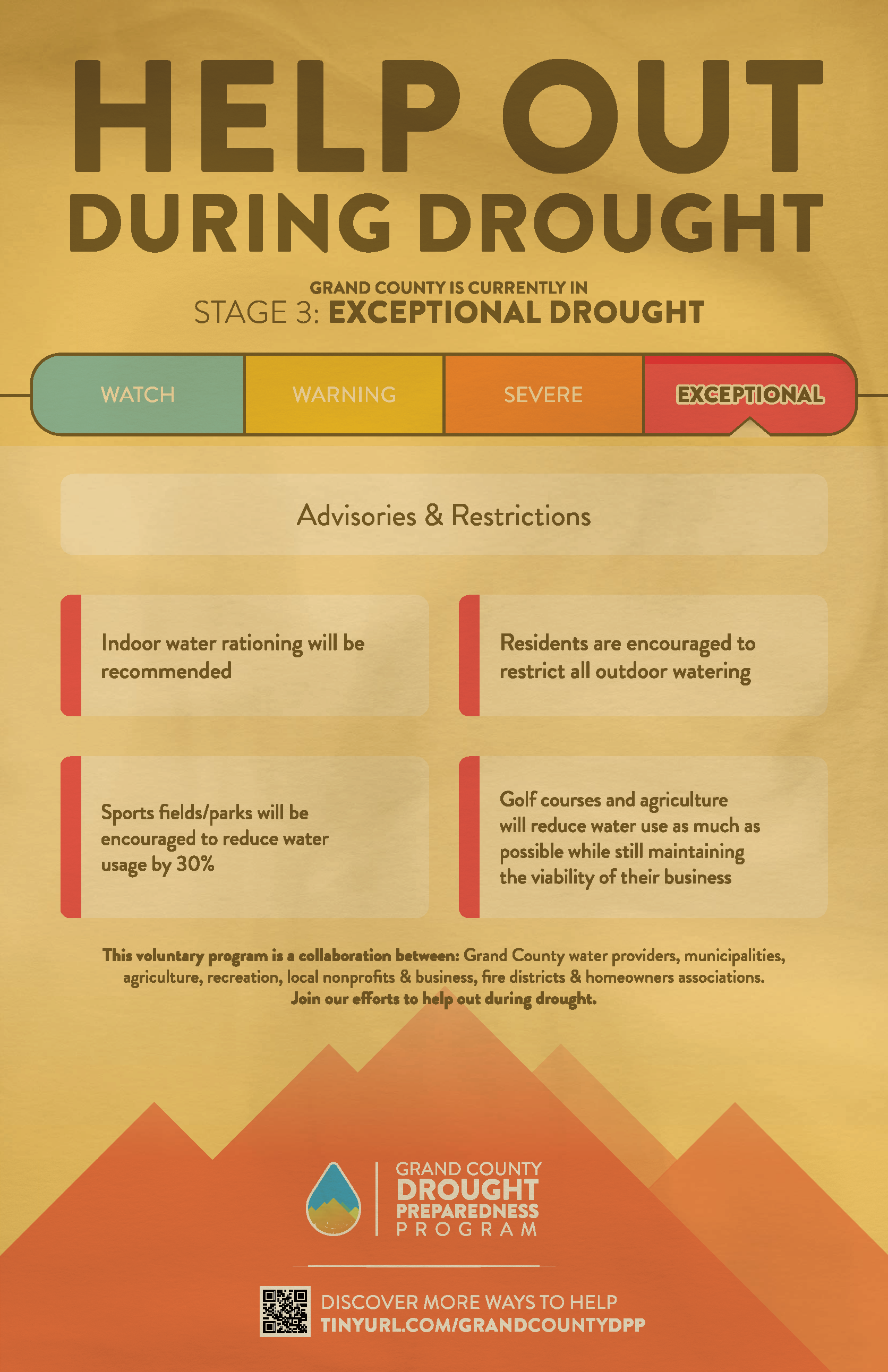 Exceptional Drought Poster